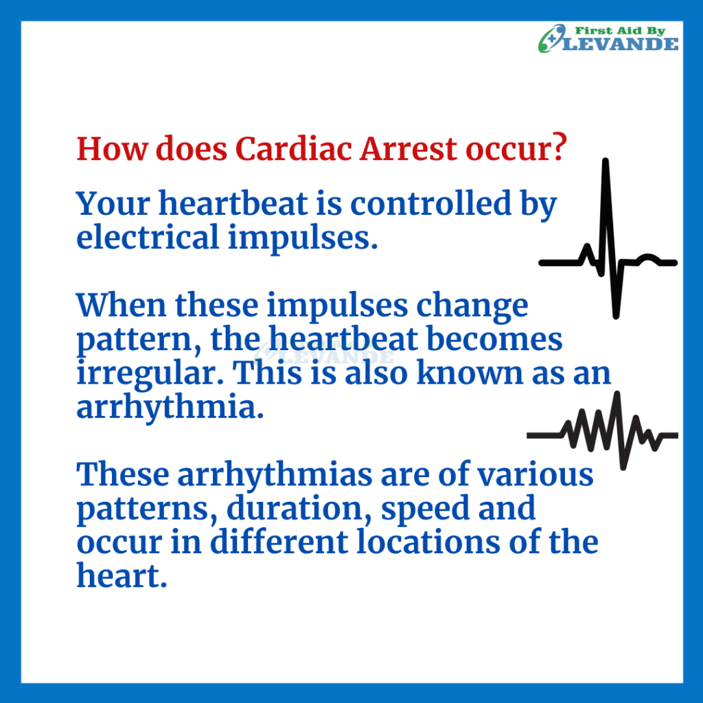 How does cardiac arrest occur