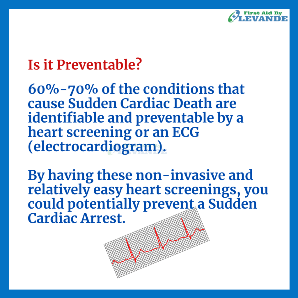 Is cardiac arrest preventable