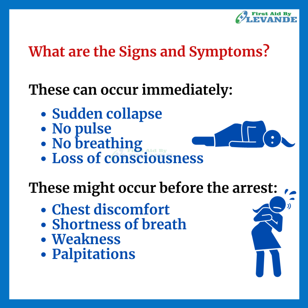 Signs and symptoms of cardiac arrest