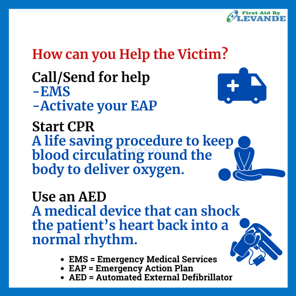 First Aid for Cardiac Arrest